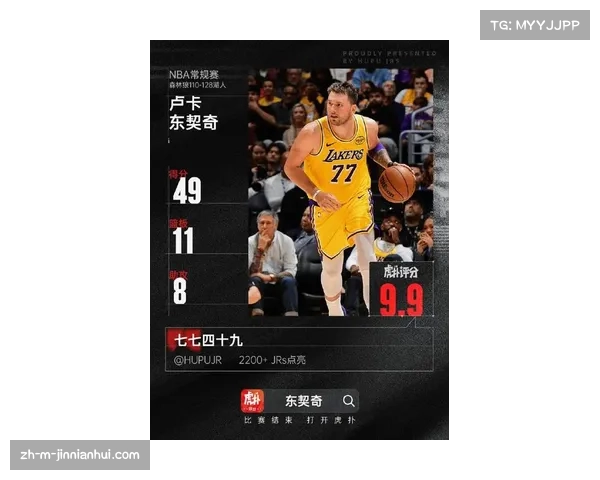 东契奇得分能力出众 NBA常规赛成为湖人进攻核心