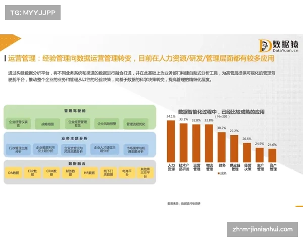 关键判罚阶段各队xG值变化与VAR决策关联性初步研究